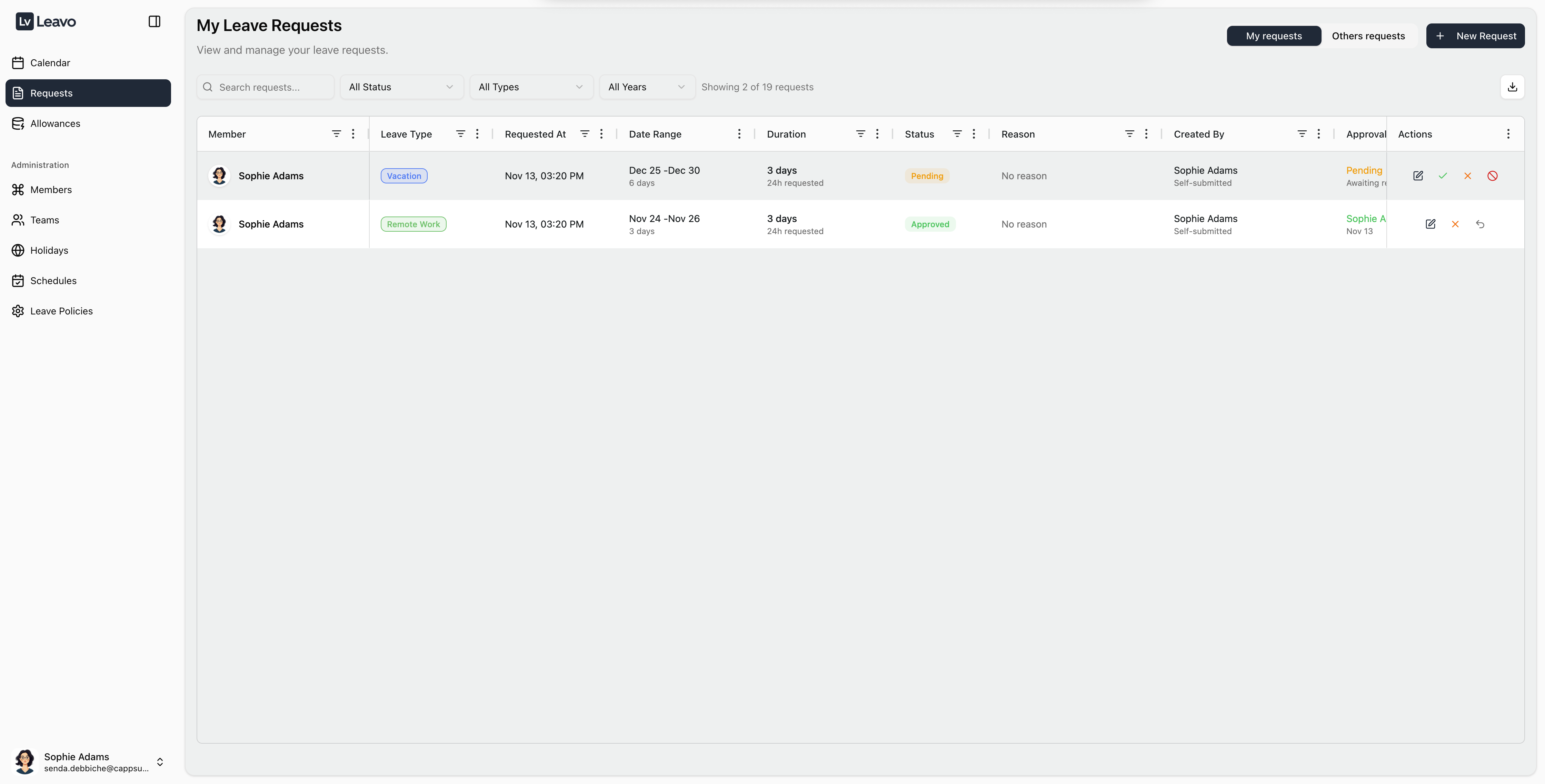 My Requests tab showing personal leave requests